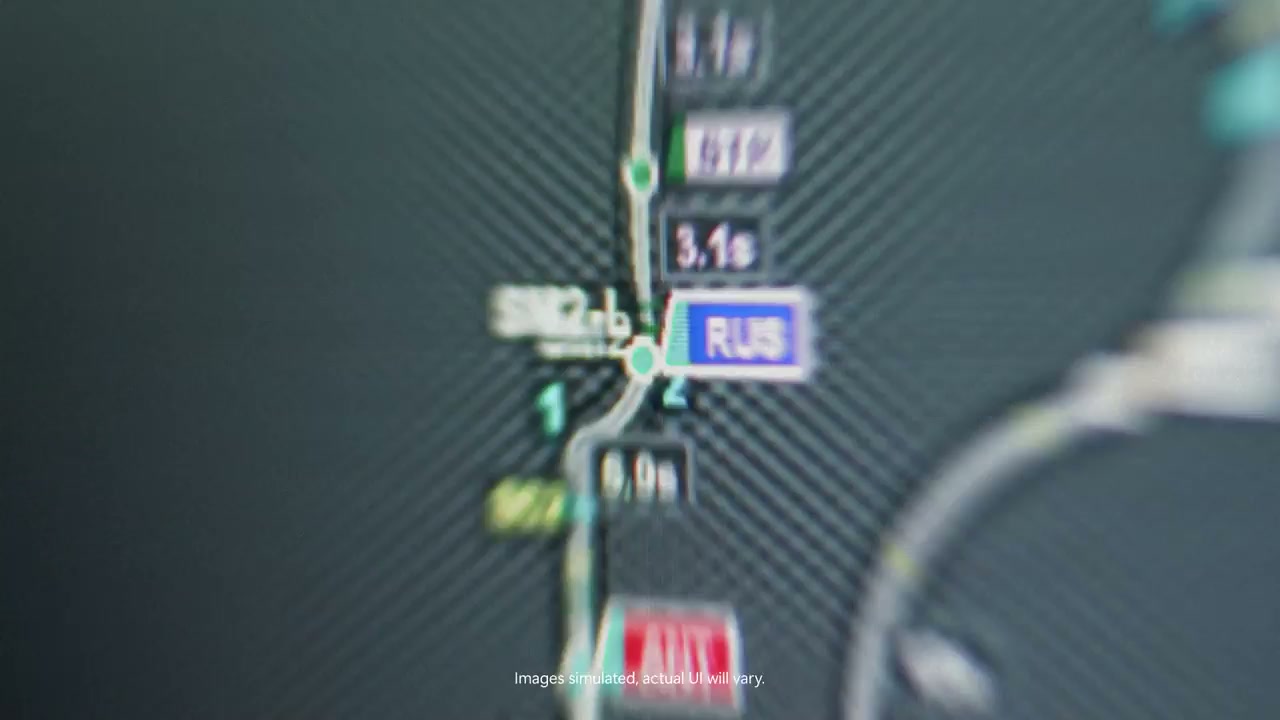 Microsoft × Formula 1